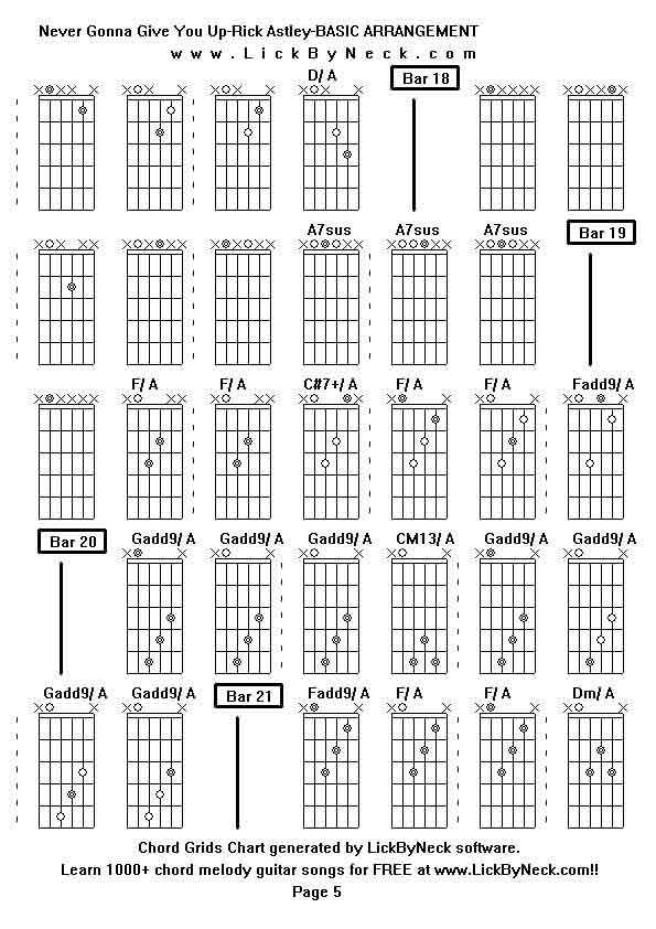 Chord Grids Chart of chord melody fingerstyle guitar song-Never Gonna Give You Up-Rick Astley-BASIC ARRANGEMENT,generated by LickByNeck software.